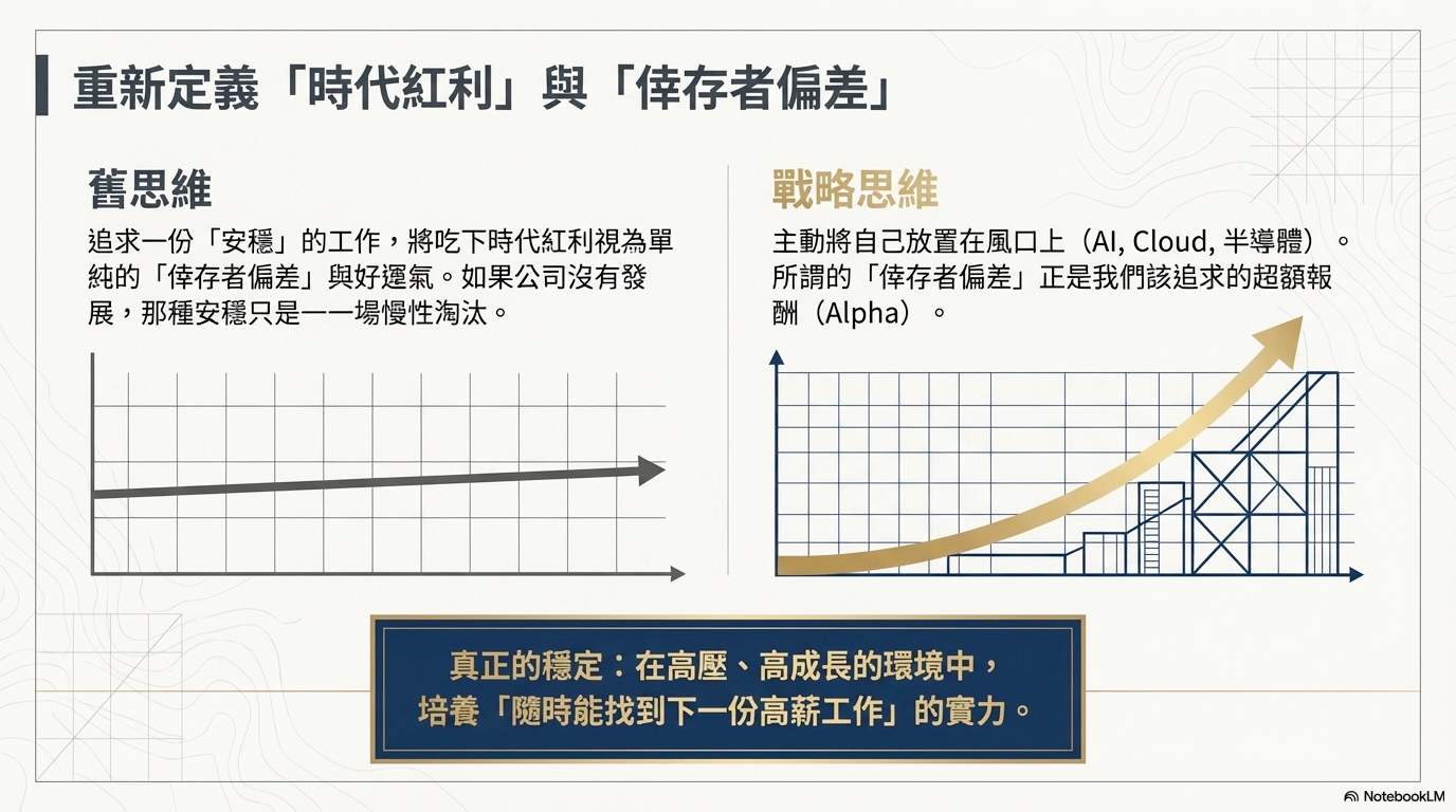 alt text /notes-career-track-promotion-roadmap/image-2.png