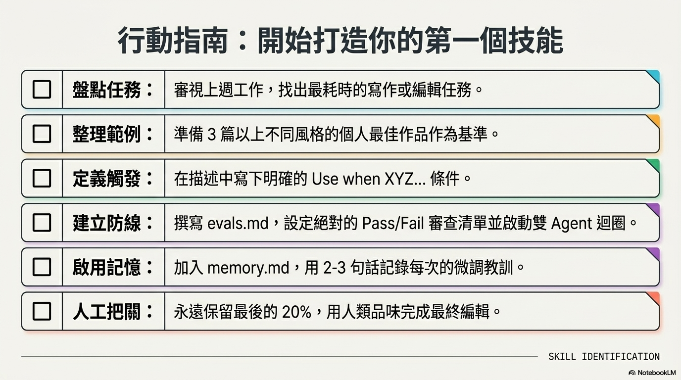 alt text /notes-five-secrets-to-build-claude-skills/image.png